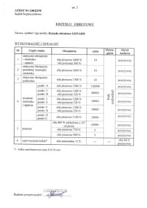 Fotel obrotowy - czarny - Yerlo Halmar